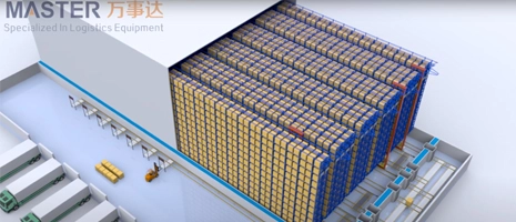 Demonstration Video of Beam Vertical Warehouse